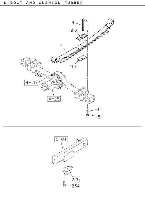 Partial Engine